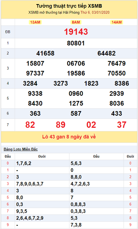 kqxsmb 030120 kqxsmb 030120